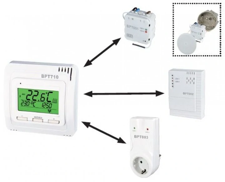 Bezdrátový přijímač nástěnný BT002